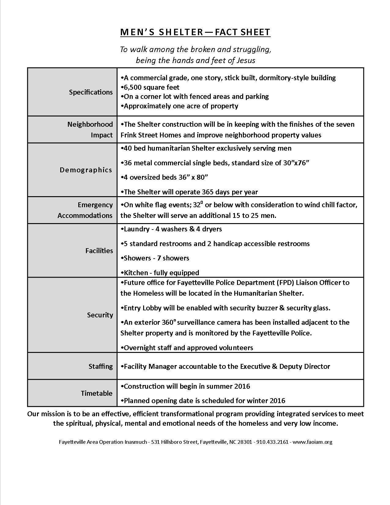 revised Fact Sheet for Web site